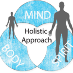 holistic health alternative homeopathy holistic holographic naturopath Life Coaching